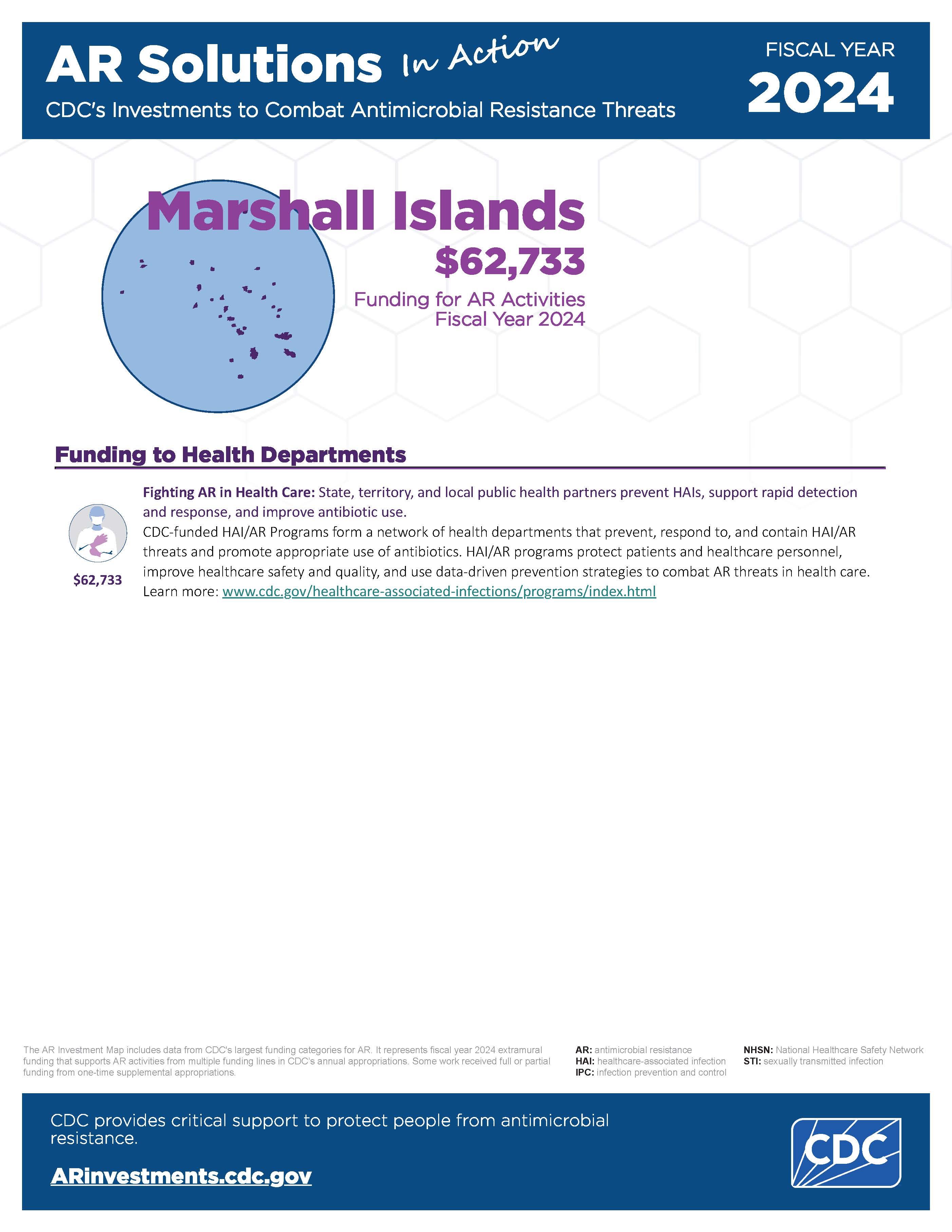 View Factsheet for Marshall Islands. Opens in new window